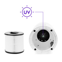 Очиститель воздуха Kitfort KT-2812