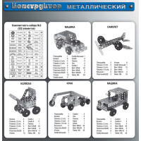 Конструктор металлический Десятое королевство Для уроков труда №3 292 (00843)