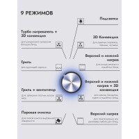 Встраиваемый электрический духовой шкаф Delvento V6EM59001