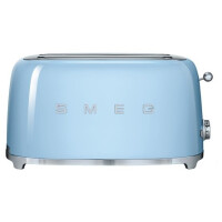 Тостер Smeg TSF02PBEU