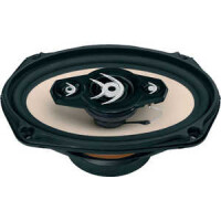 Автоакустика Soundmax SM-CSA694