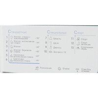 Стиральная машина Indesit IWSB 5085