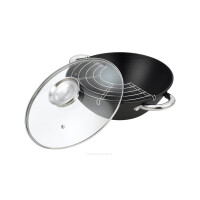 Казан Bekker BK 618