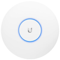 Точка доступа Ubiquiti UAP-AC-Pro