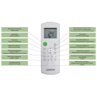 Сплит-система Lessar LS-HE07KRA2A/LU-HE07KRA2A
