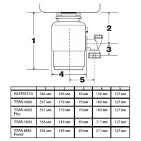 Измельчитель пищевых отходов Bort Master eco (91275752)