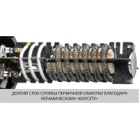 Строительный фен Зубр ФТ 2000