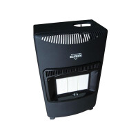 Газовый обогреватель Elitech ТП 4ГИ