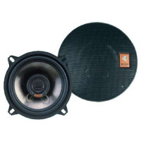 Автоакустика Mystery MJ 520