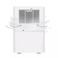 Очиститель воздуха Kitfort КТ-2821