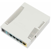 Маршрутизатор MikroTik RB951UI-2HND