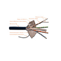 Кабель информационный Lanmaster LAN-6EFTP-WP-OUT