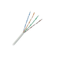 Кабель Lanmaster TWT-5EUTP-LSZH