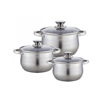 Набор кастрюль Webber BE-615/6