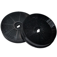 Угольный фильтр для вытяжки EVELUX ECFA 2120