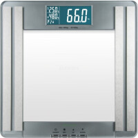 Весы напольные Medisana PSM серебристый