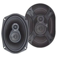 Автоакустика Helix B 69X Blue