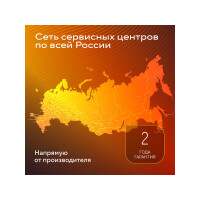 Тепловая пушка Ballu BHP-ME-15