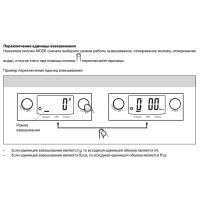 Весы кухонные Sencor SKS 4001WH