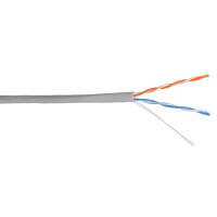 Кабель Lanmaster TWT-5EUTP2-GY