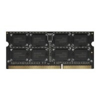 Оперативная память AMD R534G1601S1S-UO