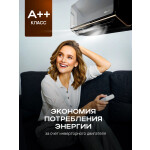 Сплит-система Centek CT-65U13