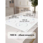 Встраиваемая индукционная варочная панель Zigmund & Shtain CI 35.6 W