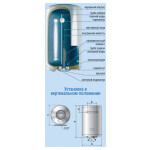 Водонагреватель накопительный DeLuxe W100V1