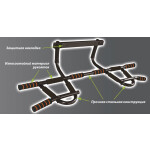 Турник Atemi ATD3