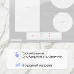 Встраиваемая индукционная варочная панель Zigmund & Shtain CI 34.6 W