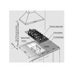 Встраиваемая газовая варочная панель Gefest ПВГ 2001