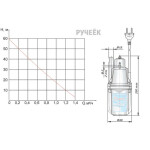 Насос погружной Техноприбор Ручеек-1 25м