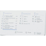 Стиральная машина Indesit IWSD 5085