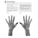 Книга с нотами Musicsales Absolute Beginners: Клавишные