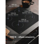 Встраиваемая индукционная варочная панель Zigmund & Shtain CI 35.6 B