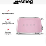 Тостер Smeg TSF03PKEU