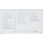 Стиральная машина Indesit IWUC 4105