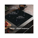 Встраиваемая индукционная варочная панель Zigmund & Shtain CI 34.6 B