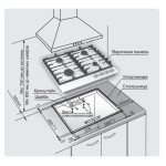 Встраиваемая газовая варочная панель Gefest ПВГ 1212 К82