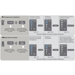 Холодильник Hitachi R-BG 410 PU6X GPW