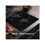 Встраиваемая индукционная варочная панель Zigmund & Shtain CI 33.6 B