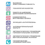 Сплит-система Centek CT-65Q12 WiFi