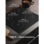 Встраиваемая индукционная варочная панель Zigmund & Shtain CI 35.6 B