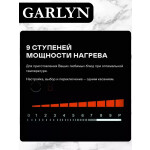 Встраиваемая индукционная варочная панель Garlyn H-7000