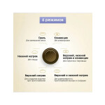 Встраиваемый электрический духовой шкаф Zigmund & Shtain E 137 X