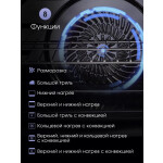 Встраиваемый электрический духовой шкаф Zigmund & Shtain E 148 B