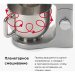 Кухонный комбайн Kenwood KMX 750 RD