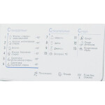 Стиральная машина Indesit IWSD 5085