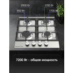 Встраиваемая газовая варочная панель Zigmund & Shtain G 15.4 S