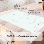 Встраиваемая индукционная варочная панель Zigmund & Shtain CI 35.3 W